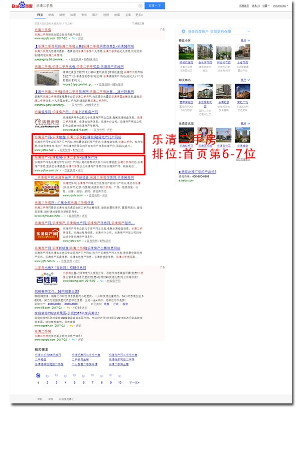 關鍵詞排名推廣