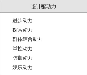 1557208221505298.jpg 設(shè)計(jì)驅(qū)動(dòng)力ha.png!v.jpg